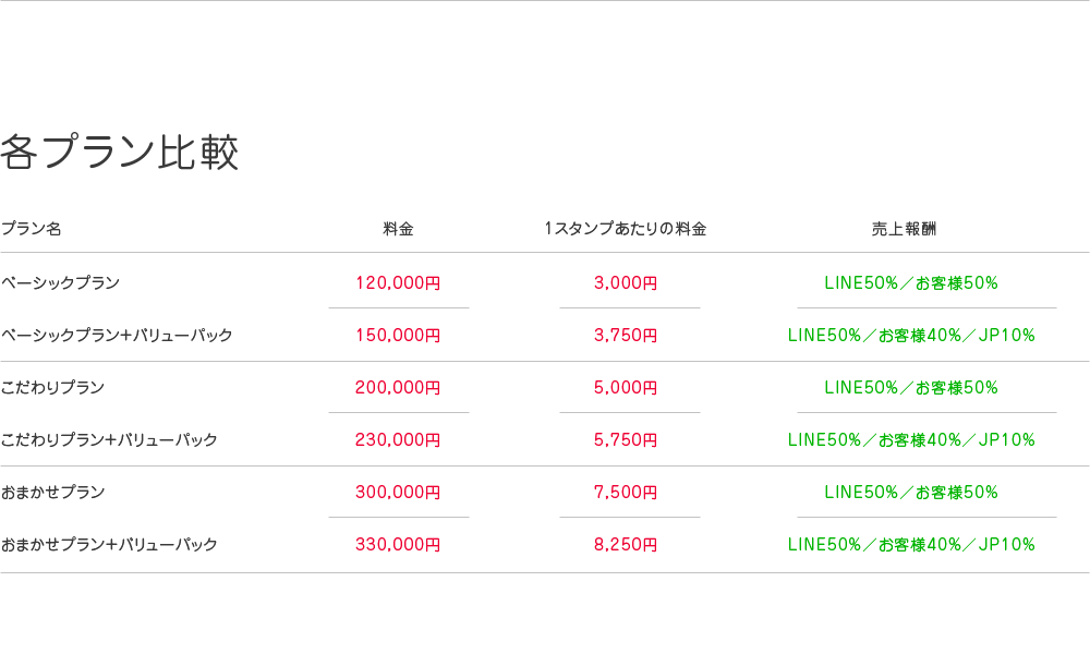 ioX^v엿